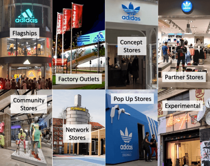 adidas brand store