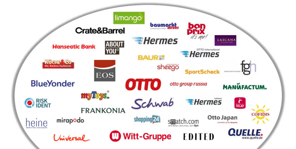 Will Price Wars Be The New Normal On Otto De Brand Growth