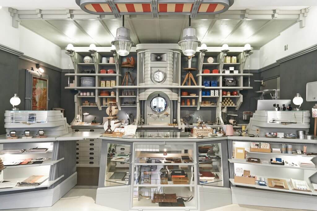 Innovative Retailers, Fabrikat Zurich